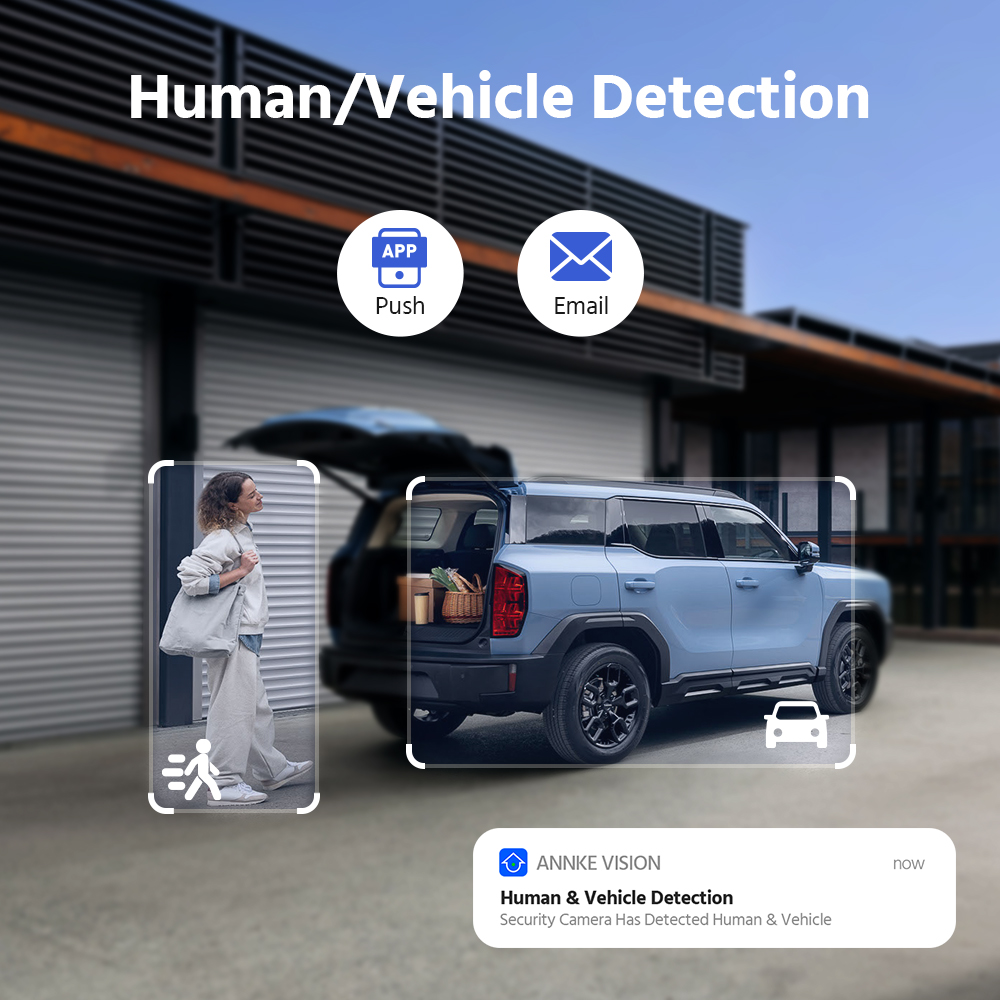 ANNKE Security Camera System 4 - Home Security Outdoor Camera System 评论和价格