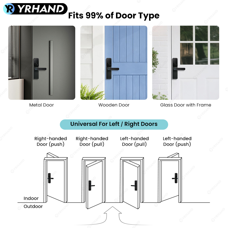 Bluetooth TTLock App Fingerpri - Home Security Essential 评论和价格