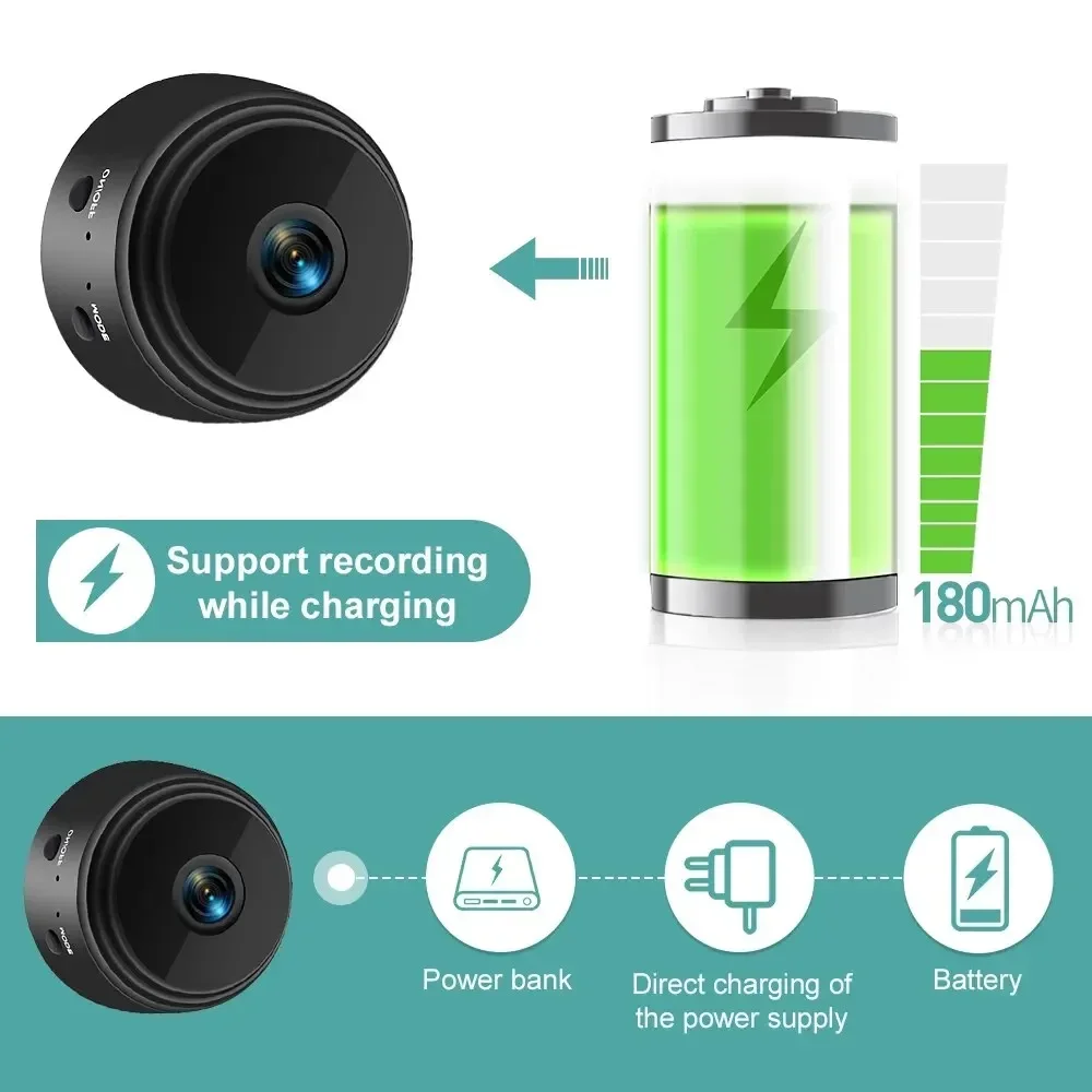 OnePlus A9 Mini Camera 1080P H - Home Security For Apartments 评论和价格