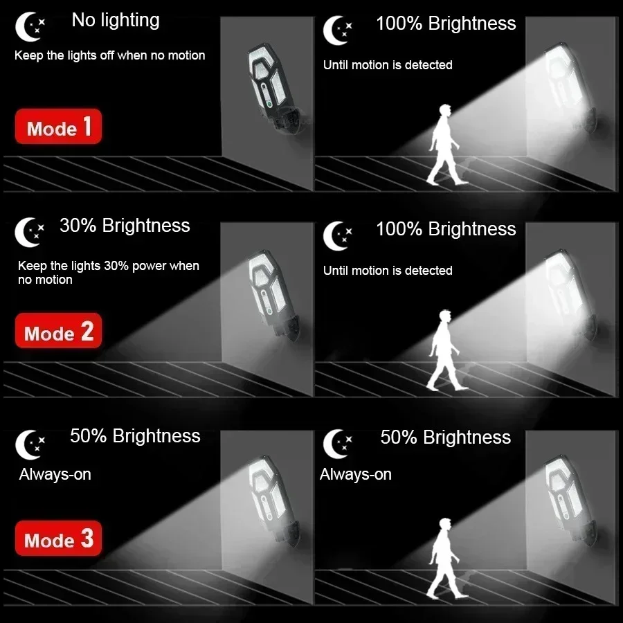 12000LM Powerful Solar Wall La - Solar Security Light 评论和价格