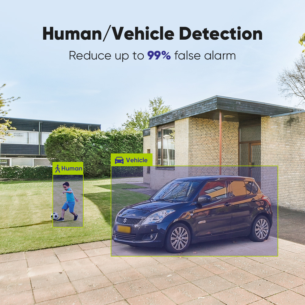 SANNCE 1080P Security Camera S - Home Security For Apartments 评论和价格