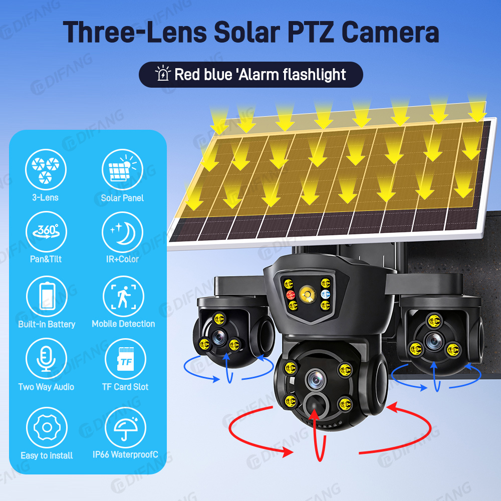 O-kam Pro New 15MP WIFI Solar  - Home Security Outdoor Camera System 评论和价格