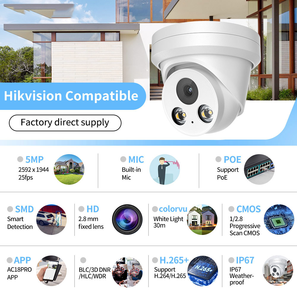 8CH 5MP IP CCTV Security Camer - Home Security System Hikvision 评论和价格