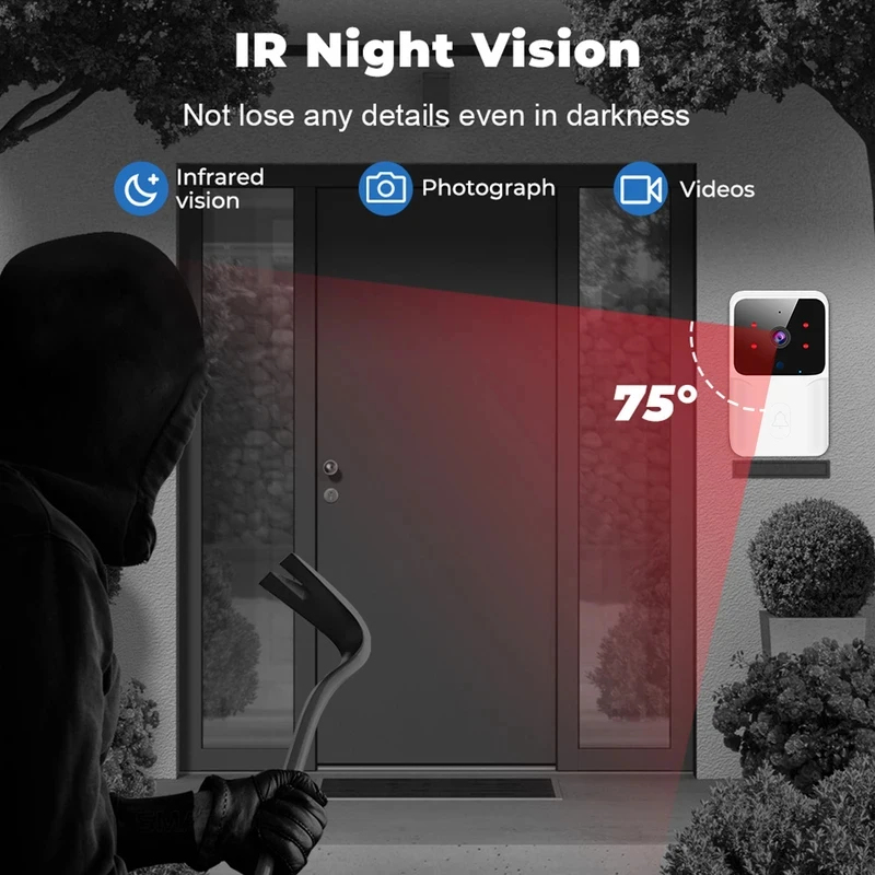 Smart Home WiFi Video Doorbell - Home Security And Camera Systems 评论和价格