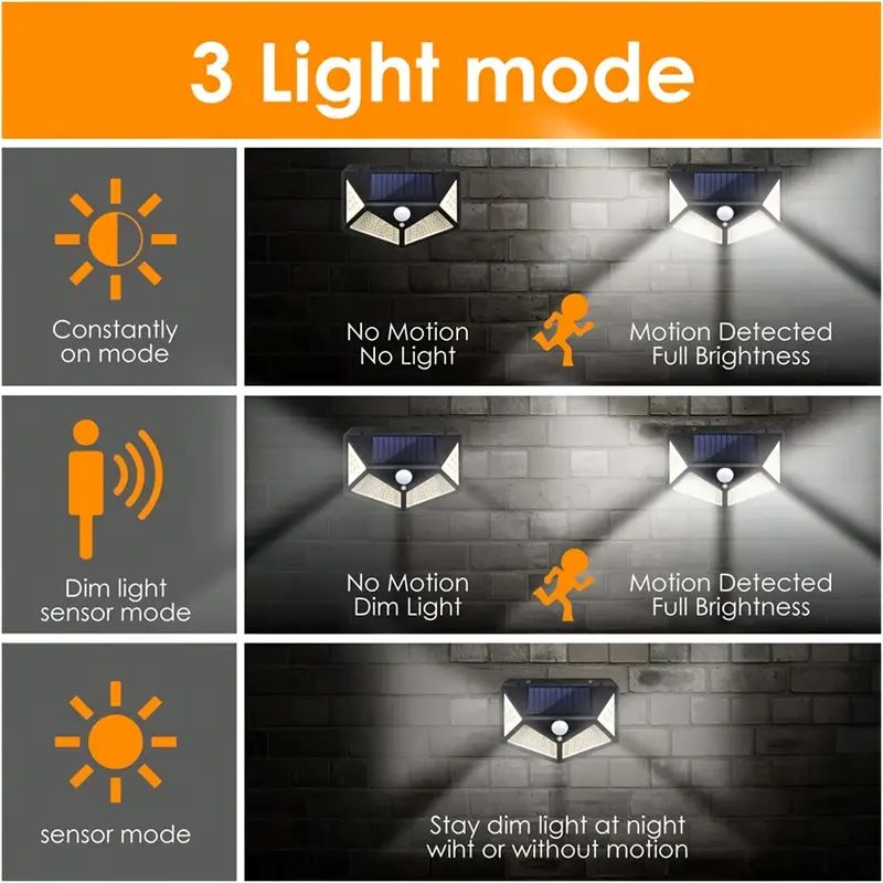 100LED Outdoor Solar Garden Li - Solar Security Light 评论和价格