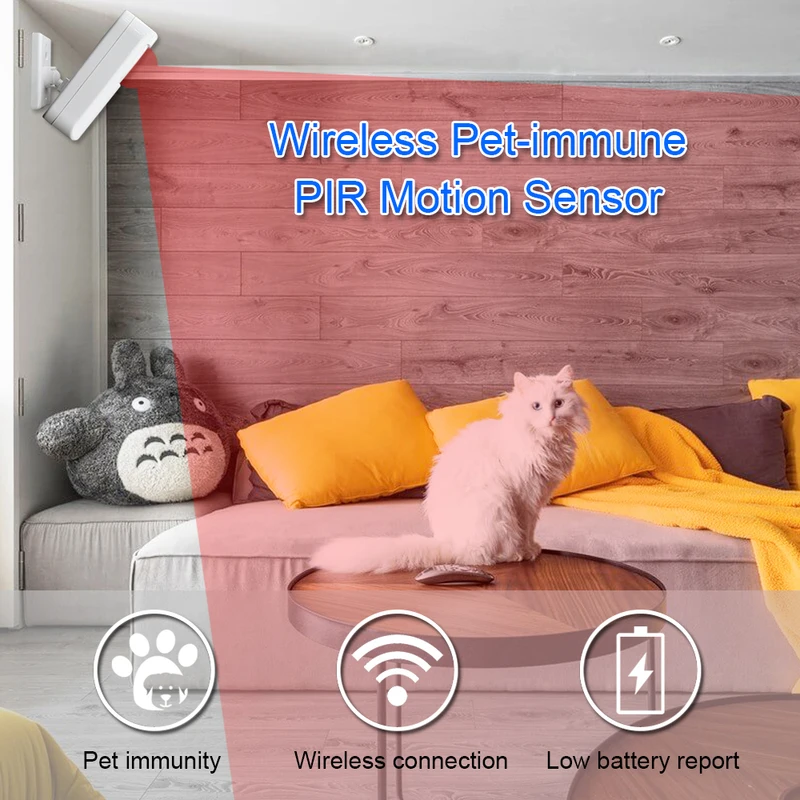 White Wireless 433MHz Infrared - Home Security Essential 评论和价格