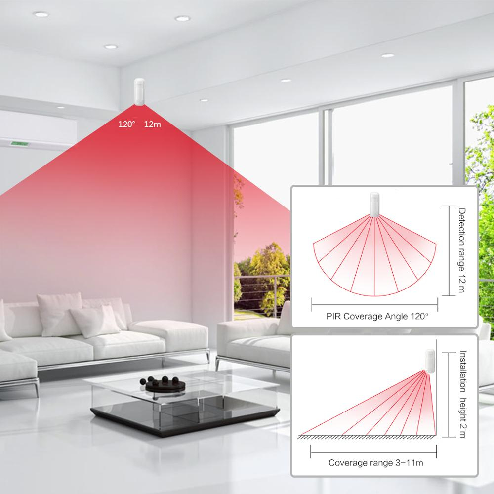 433MHz Motion Sensor Wireless  - Home Security Group 评论和价格