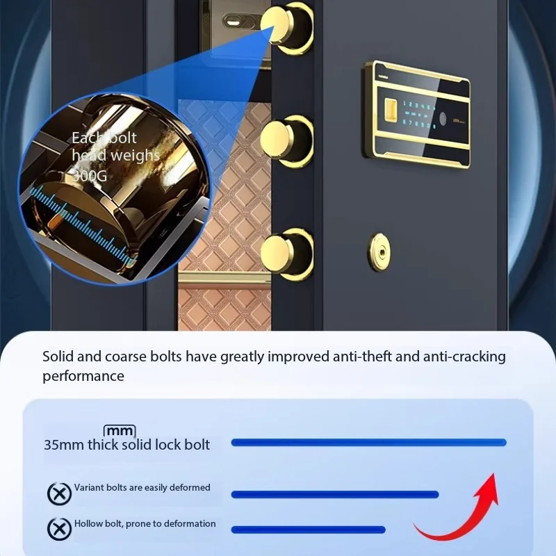 forhome money storage safe saf - Home Security Of America 评论和价格
