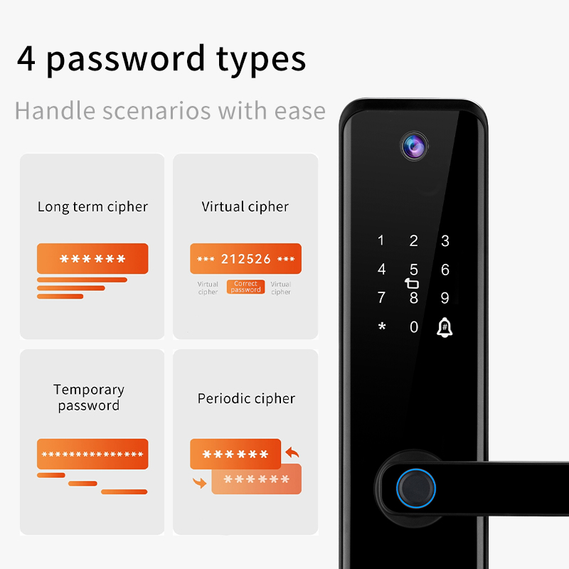 Fingerprint Smart Lock IC Card - Home Security For Apartments 评论和价格